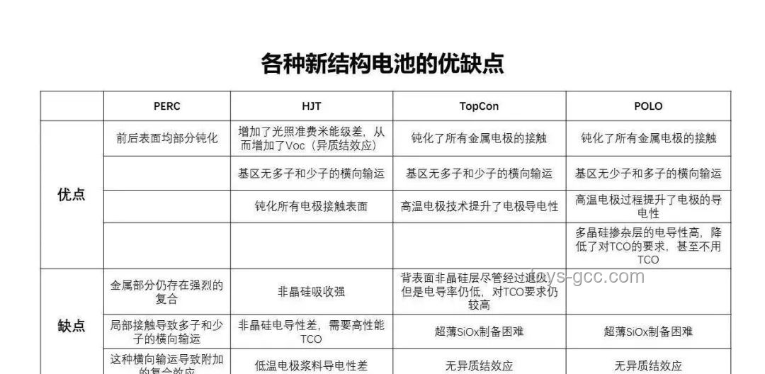 **创业一年，人间三年：深度对比分析创业加速与常规人生经历的差异**